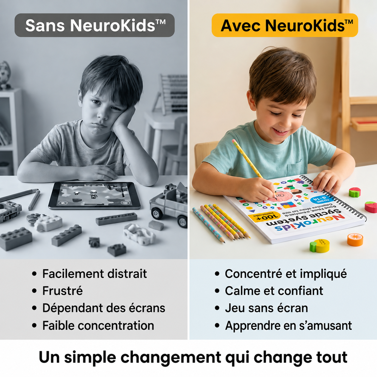 NeuroKids™ +100 Aktivitäten zur Förderung von Aufmerksamkeit, Konzentration und Lernfähigkeit