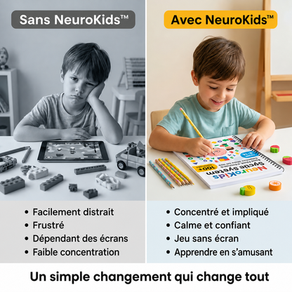 NeuroKids™ +100 Aktivitäten zur Förderung von Aufmerksamkeit, Konzentration und Lernfähigkeit