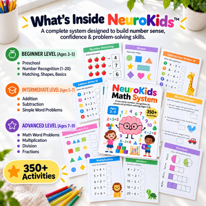 NeuroKids Math System™ : Plus de 350 activités pour aider votre enfant à surmonter les difficultés en mathématiques