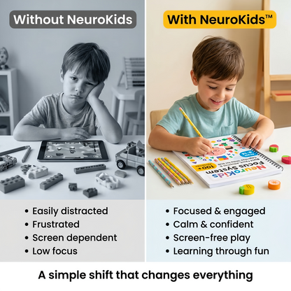 NeuroKids Math System™ Más de 350 actividades para ayudar a su hijo a dejar de tener dificultades con las matemáticas
